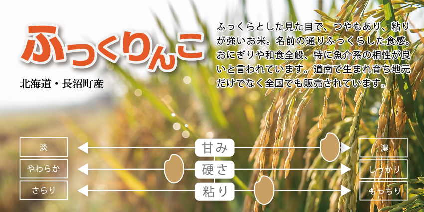 4)令和5年産米　減農薬栽培　ふっくりんこ5kg